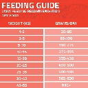 arden grange chicken and rice 14kg 6.webp